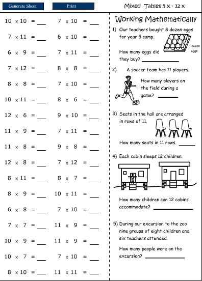 5X - 12X tables, Mathematics skills online, interactive activity lessons